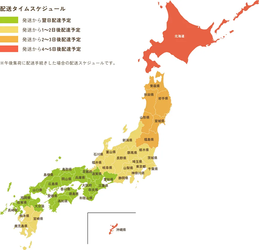 配送タイムスケジュール